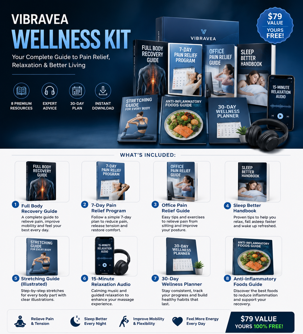 π FREE Wellness Kit + Recovery Guide ($79 Value)